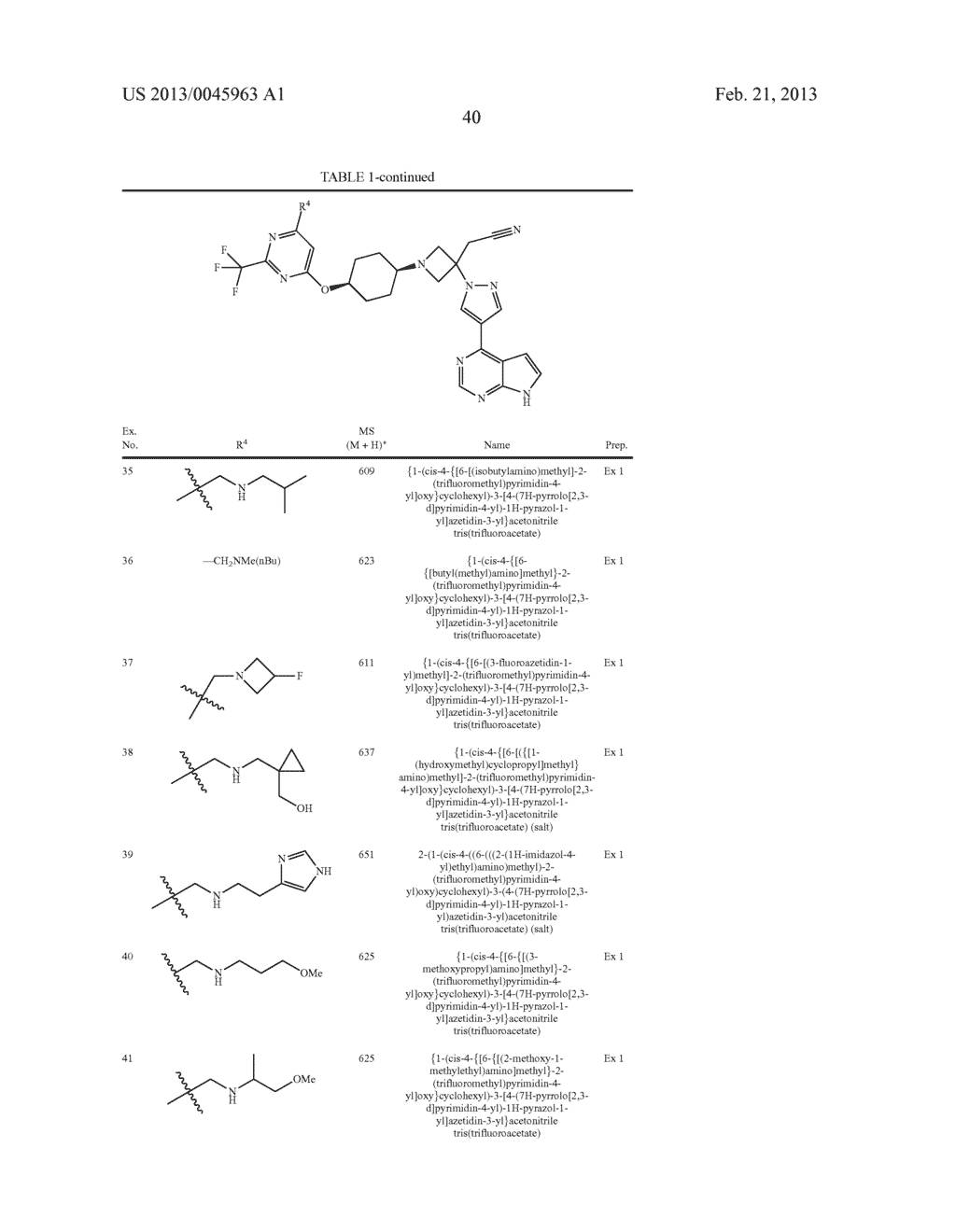 Cyclohexyl Azetidine Derivatives as JAK Inhibitors - diagram, schematic, and image 41