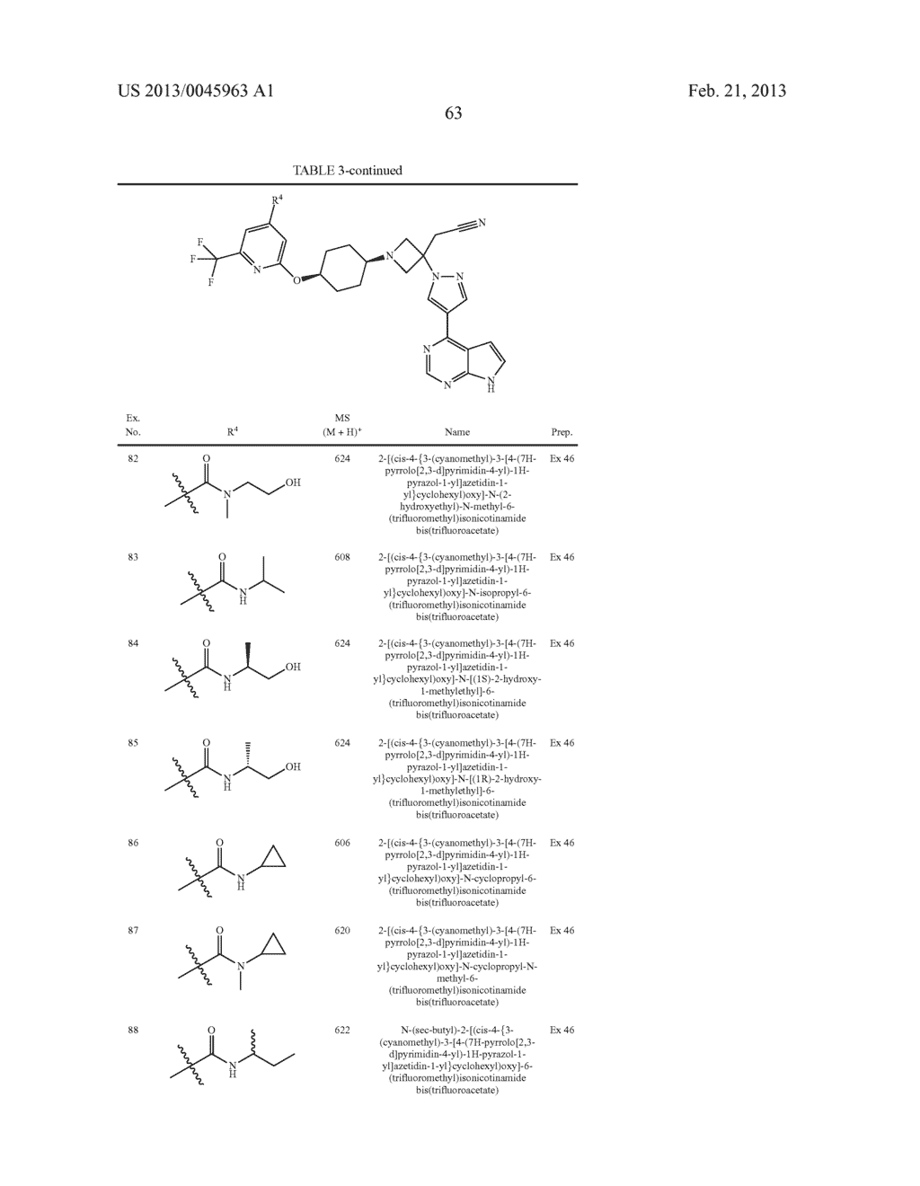 Cyclohexyl Azetidine Derivatives as JAK Inhibitors - diagram, schematic, and image 64