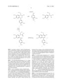 Method of Lowering Serum Uric Acid Levels With (S)-Tofisopam diagram and image