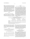 Method of Lowering Serum Uric Acid Levels With (S)-Tofisopam diagram and image