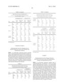 Method of Lowering Serum Uric Acid Levels With (S)-Tofisopam diagram and image