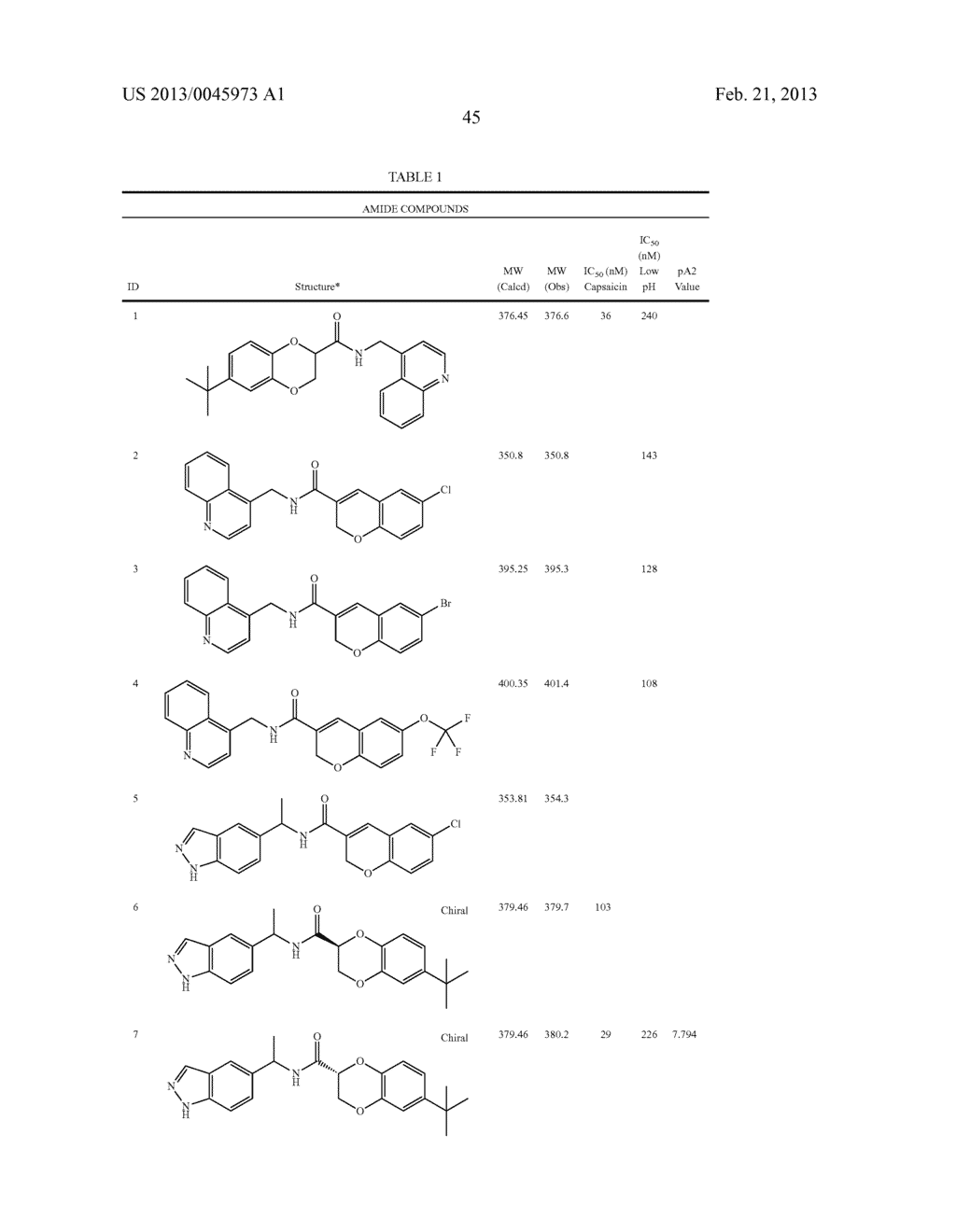 AMIDE DERIVATIVES AS ION-CHANNEL LIGANDS AND PHARMACEUTICAL COMPOSITIONS     AND METHODS OF USING THE SAME - diagram, schematic, and image 46