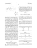 5-FLUORO-4-IMINO-3,4-DIHYDROPYRIMIDIN-2-(1H)-ONES DERIVATIVES diagram and image