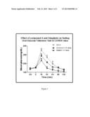 NOVEL COMPOUNDS AS MODULATORS OF GPR-119 diagram and image