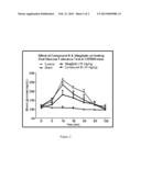 NOVEL COMPOUNDS AS MODULATORS OF GPR-119 diagram and image