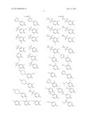 NOVEL COMPOUNDS AS MODULATORS OF GPR-119 diagram and image