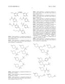 NOVEL COMPOUNDS AS MODULATORS OF GPR-119 diagram and image