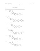 NOVEL COMPOUNDS AS MODULATORS OF GPR-119 diagram and image