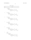 NOVEL COMPOUNDS AS MODULATORS OF GPR-119 diagram and image