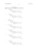 NOVEL COMPOUNDS AS MODULATORS OF GPR-119 diagram and image