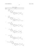 NOVEL COMPOUNDS AS MODULATORS OF GPR-119 diagram and image