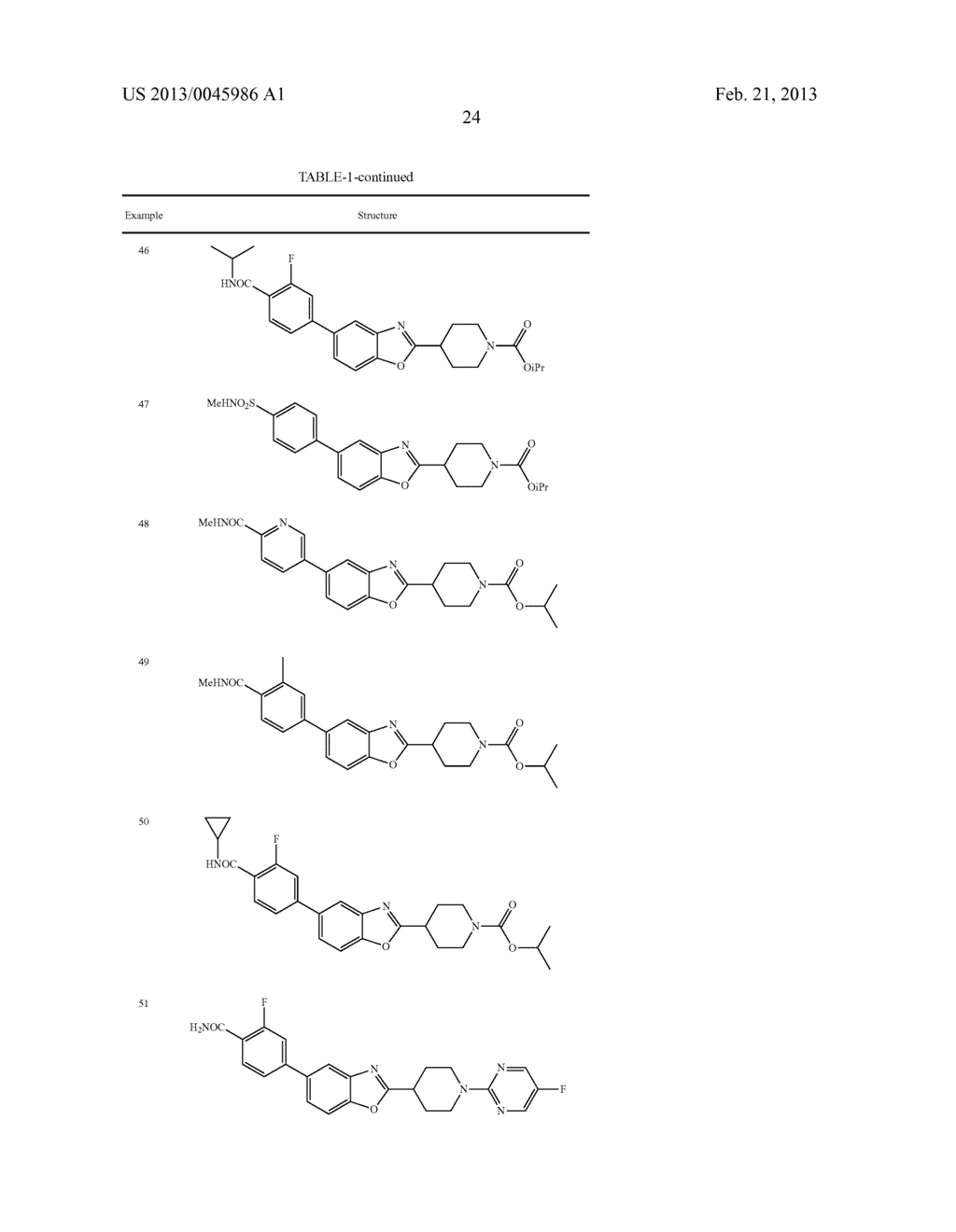 NOVEL COMPOUNDS AS MODULATORS OF GPR-119 - diagram, schematic, and image 27