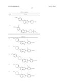 NOVEL COMPOUNDS AS MODULATORS OF GPR-119 diagram and image