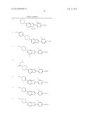 NOVEL COMPOUNDS AS MODULATORS OF GPR-119 diagram and image