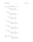 NOVEL COMPOUNDS AS MODULATORS OF GPR-119 diagram and image