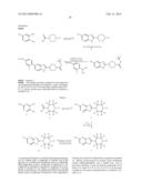 NOVEL COMPOUNDS AS MODULATORS OF GPR-119 diagram and image