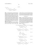 NOVEL COMPOUNDS AS MODULATORS OF GPR-119 diagram and image