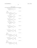 NOVEL COMPOUNDS AS MODULATORS OF GPR-119 diagram and image