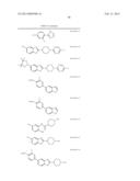 NOVEL COMPOUNDS AS MODULATORS OF GPR-119 diagram and image