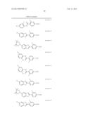 NOVEL COMPOUNDS AS MODULATORS OF GPR-119 diagram and image