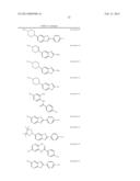 NOVEL COMPOUNDS AS MODULATORS OF GPR-119 diagram and image