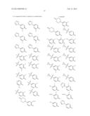 NOVEL COMPOUNDS AS MODULATORS OF GPR-119 diagram and image