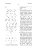 NOVEL COMPOUNDS AS MODULATORS OF GPR-119 diagram and image