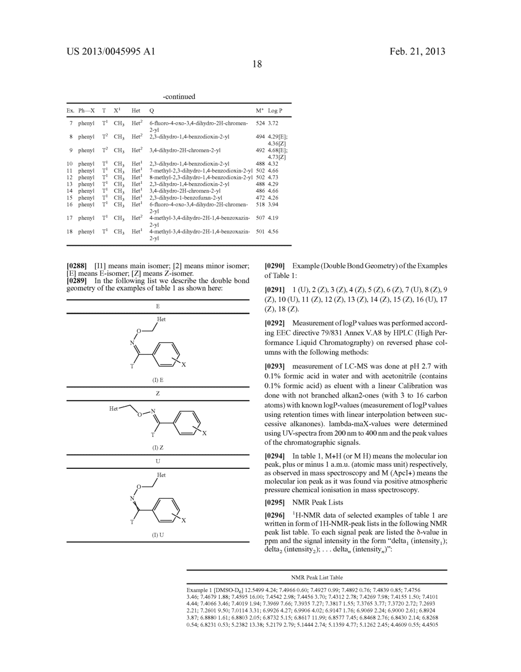 FUNGICIDE HYDROXIMOYL-HETEROCYCLES DERIVATIVES - diagram, schematic, and image 19