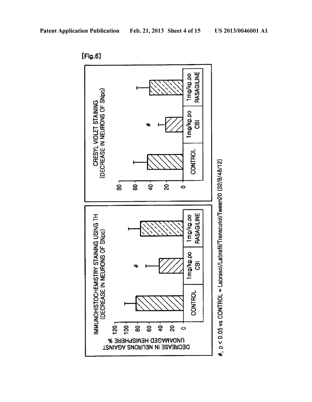 PHARMACEUTICAL COMPOSITION FOR INHIBITING APOPTOSIS OF NEURON OR     NEURODEGENERATION - diagram, schematic, and image 05