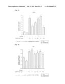 PHARMACEUTICAL COMPOSITION FOR INHIBITING APOPTOSIS OF NEURON OR     NEURODEGENERATION diagram and image