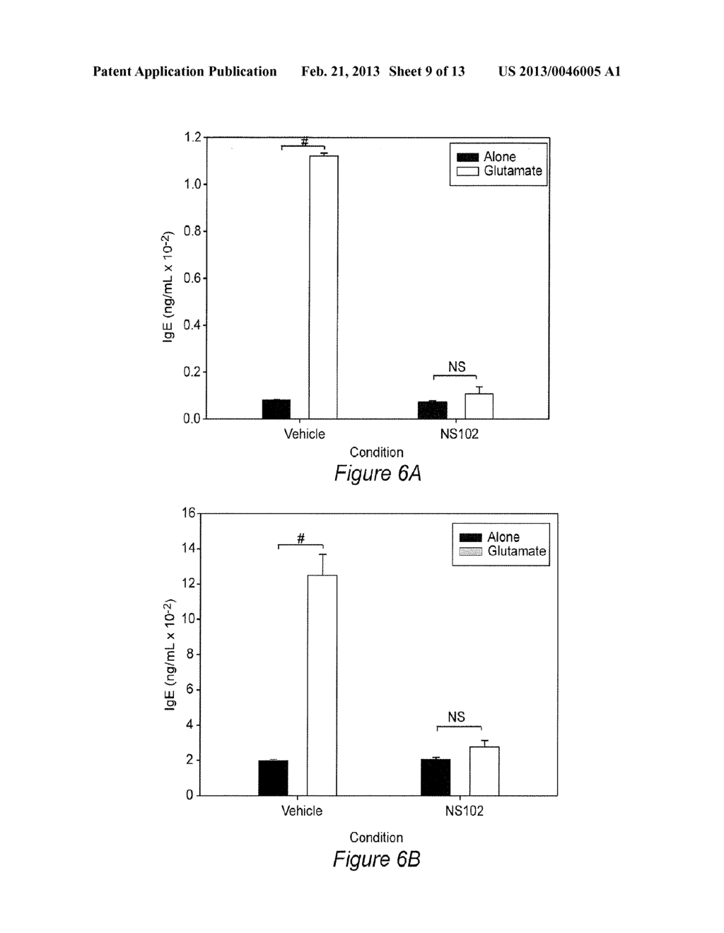 TREATMENT OF IMMUNE DISORDERS USING KAINATE RECEPTOR ANTAGONISTS - diagram, schematic, and image 10