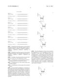 INHIBITORS OF FAM3B GENE, INHIBITOR COMPOSITIONS, INHIBITING METHODS AND     APPLICATIONS OF INHIBITORS IN PREPARING PHARMACEUTICALS diagram and image