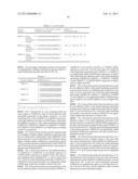 INHIBITORS OF FAM3B GENE, INHIBITOR COMPOSITIONS, INHIBITING METHODS AND     APPLICATIONS OF INHIBITORS IN PREPARING PHARMACEUTICALS diagram and image