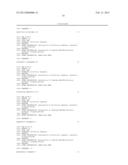 INHIBITORS OF FAM3B GENE, INHIBITOR COMPOSITIONS, INHIBITING METHODS AND     APPLICATIONS OF INHIBITORS IN PREPARING PHARMACEUTICALS diagram and image