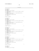 INHIBITORS OF FAM3B GENE, INHIBITOR COMPOSITIONS, INHIBITING METHODS AND     APPLICATIONS OF INHIBITORS IN PREPARING PHARMACEUTICALS diagram and image