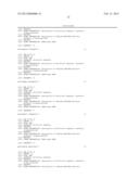 INHIBITORS OF FAM3B GENE, INHIBITOR COMPOSITIONS, INHIBITING METHODS AND     APPLICATIONS OF INHIBITORS IN PREPARING PHARMACEUTICALS diagram and image