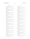 INHIBITORS OF FAM3B GENE, INHIBITOR COMPOSITIONS, INHIBITING METHODS AND     APPLICATIONS OF INHIBITORS IN PREPARING PHARMACEUTICALS diagram and image