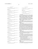 INHIBITORS OF FAM3B GENE, INHIBITOR COMPOSITIONS, INHIBITING METHODS AND     APPLICATIONS OF INHIBITORS IN PREPARING PHARMACEUTICALS diagram and image