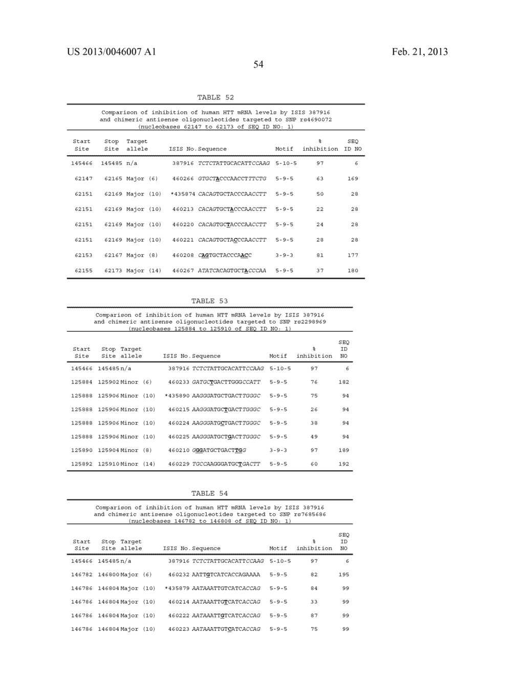 SELECTIVE REDUCTION OF ALLELIC VARIANTS - diagram, schematic, and image 216