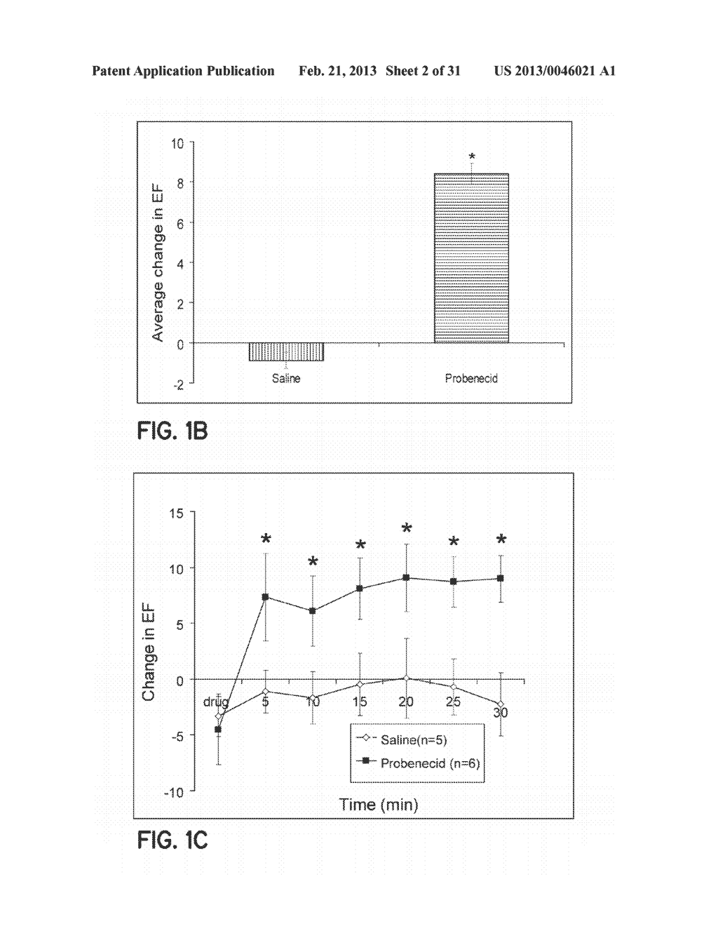 METHODS OF TREATING CARDIOMYOPATHY, SYSTOLIC CARDIAC DYSFUNCTION AND THE     SYMPTOMS OF CONGESTIVE HEART FAILURE WITH PROBENECID - diagram, schematic, and image 03