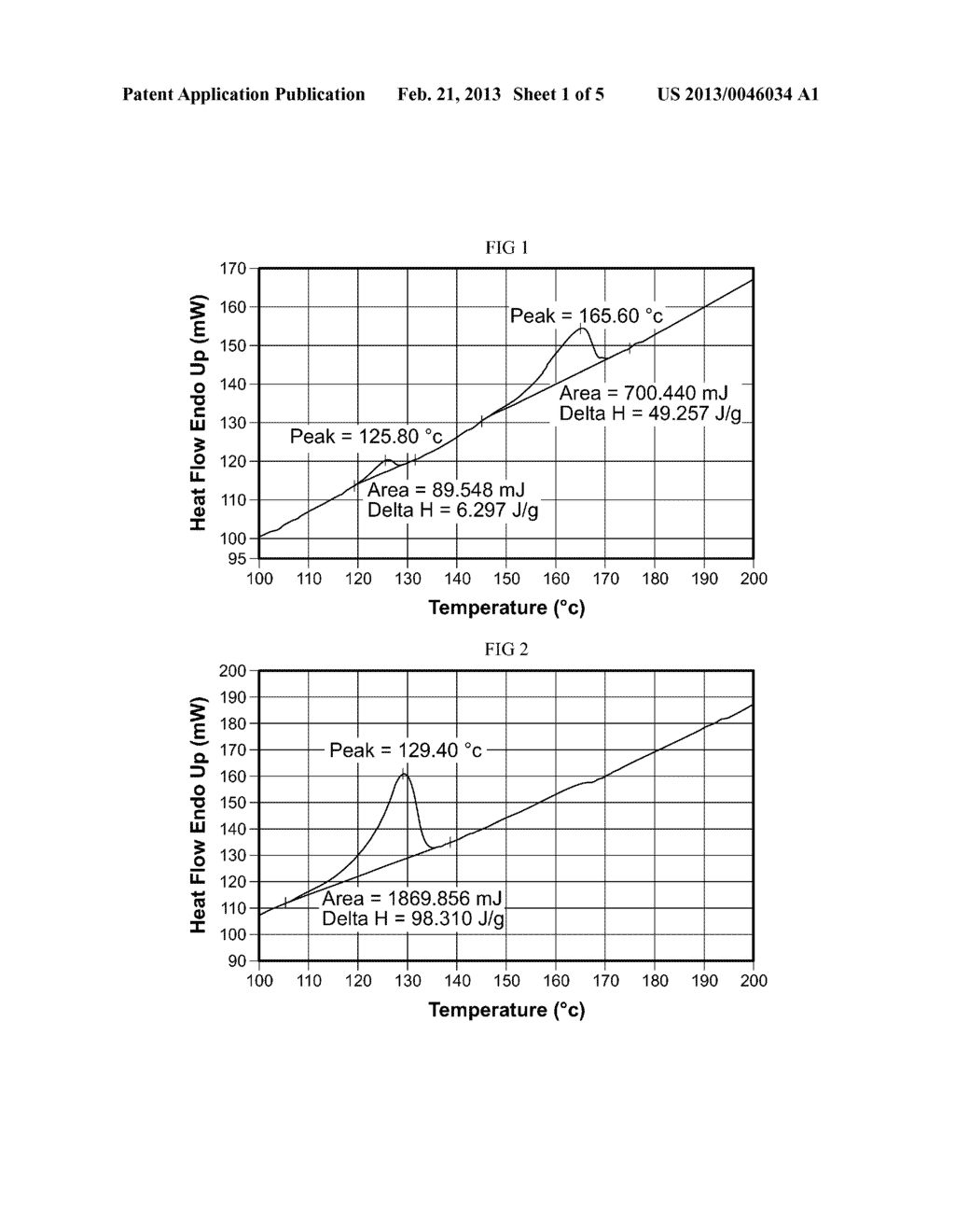 CONTROL OF THE MELT FLOW RATE OF POLYOLEFIN MIXTURES RECOVERED FROM     POST-CONSUMER DURABLE GOODS - diagram, schematic, and image 02