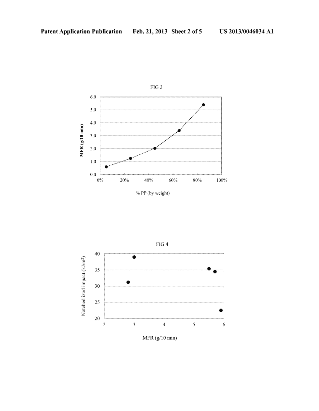 CONTROL OF THE MELT FLOW RATE OF POLYOLEFIN MIXTURES RECOVERED FROM     POST-CONSUMER DURABLE GOODS - diagram, schematic, and image 03