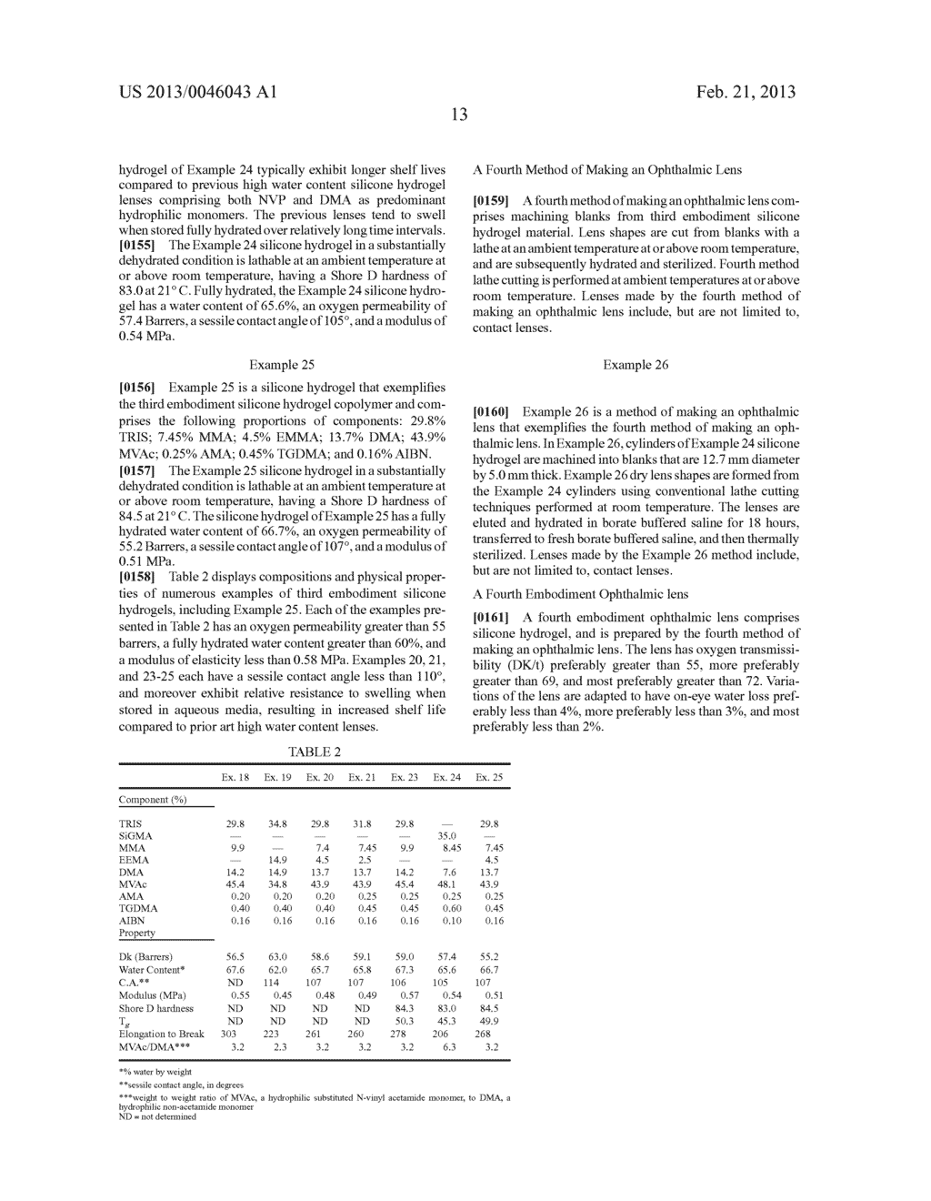 Silicone Hydrogels and Methods of Manufacture - diagram, schematic, and image 14