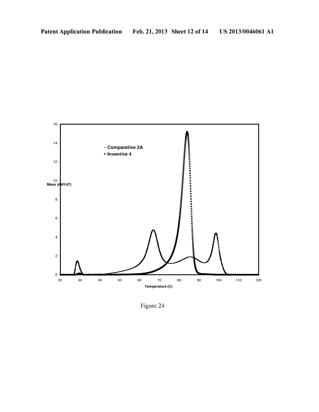 ETHYLENE-BASED POLYMER COMPOSITION - diagram, schematic, and image 13