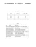 USE OF SURFACE-TREATED CARBON BLACKS IN AN ELASTOMER TO REDUCE COMPOUND     HYSTERESIS AND TIRE ROLLING RESISTANCE AND IMPROVE WET TRACTION diagram and image