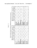 USE OF SURFACE-TREATED CARBON BLACKS IN AN ELASTOMER TO REDUCE COMPOUND     HYSTERESIS AND TIRE ROLLING RESISTANCE AND IMPROVE WET TRACTION diagram and image