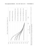 USE OF SURFACE-TREATED CARBON BLACKS IN AN ELASTOMER TO REDUCE COMPOUND     HYSTERESIS AND TIRE ROLLING RESISTANCE AND IMPROVE WET TRACTION diagram and image