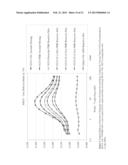 USE OF SURFACE-TREATED CARBON BLACKS IN AN ELASTOMER TO REDUCE COMPOUND     HYSTERESIS AND TIRE ROLLING RESISTANCE AND IMPROVE WET TRACTION diagram and image