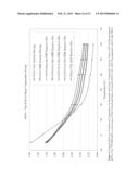 USE OF SURFACE-TREATED CARBON BLACKS IN AN ELASTOMER TO REDUCE COMPOUND     HYSTERESIS AND TIRE ROLLING RESISTANCE AND IMPROVE WET TRACTION diagram and image