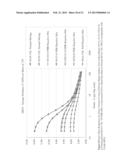 USE OF SURFACE-TREATED CARBON BLACKS IN AN ELASTOMER TO REDUCE COMPOUND     HYSTERESIS AND TIRE ROLLING RESISTANCE AND IMPROVE WET TRACTION diagram and image